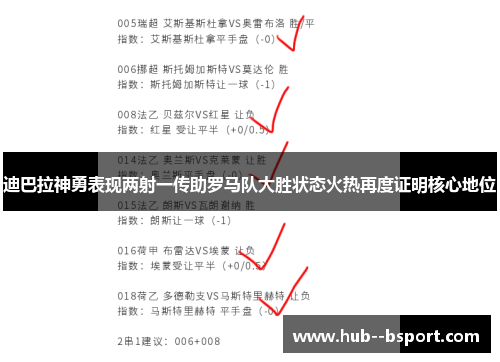 迪巴拉神勇表现两射一传助罗马队大胜状态火热再度证明核心地位